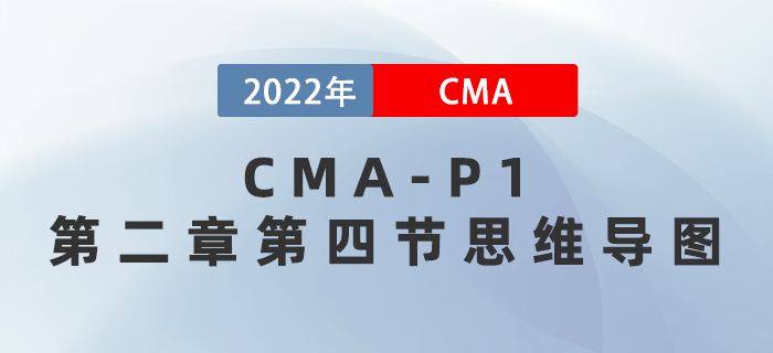 2022年CMA《財(cái)務(wù)規(guī)劃、績(jī)效與分析》第二章第四節(jié)思維導(dǎo)圖