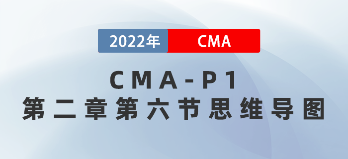 2022年CMA《財(cái)務(wù)規(guī)劃、績效與分析》第二章第六節(jié)思維導(dǎo)圖