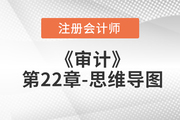 2022年注冊會計師《審計》第二十二章思維導圖+章節(jié)練習