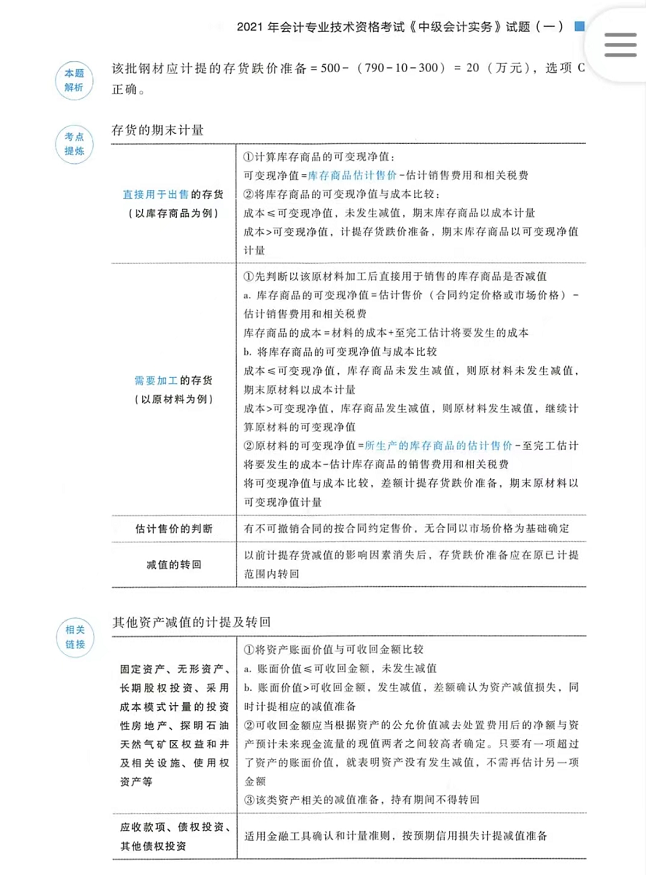 歷年試題逐題精析