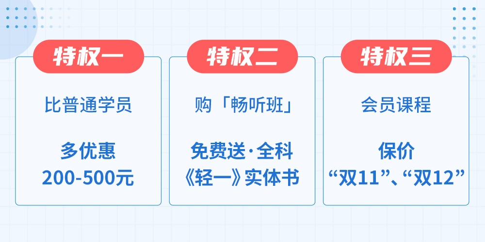1元錢享受三重會員特權!