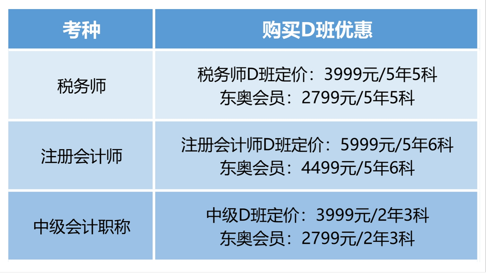 東奧課程優(yōu)惠價格