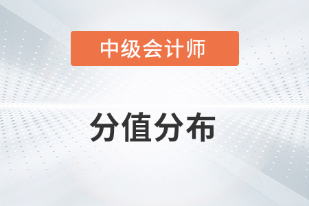 2023年中級(jí)會(huì)計(jì)分值各科目有變化嗎？