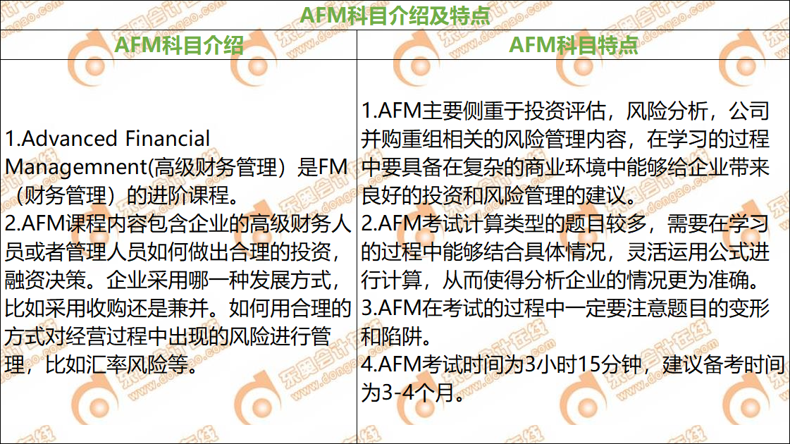 ACCA考試AFM科目介紹及特點