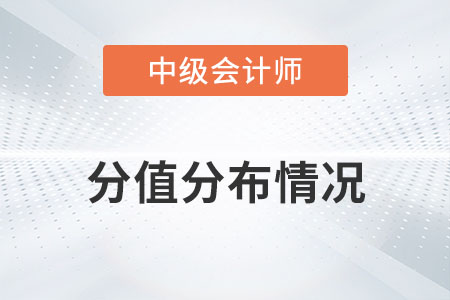 2022年中級(jí)會(huì)計(jì)分值分布情況你了解嗎？