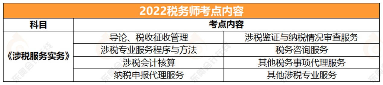 2022稅務師涉稅服務實務考點內(nèi)容