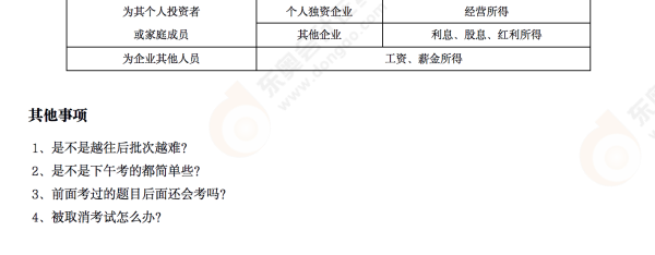 經(jīng)濟(jì)法基礎(chǔ)第二場考后點(diǎn)評詳情