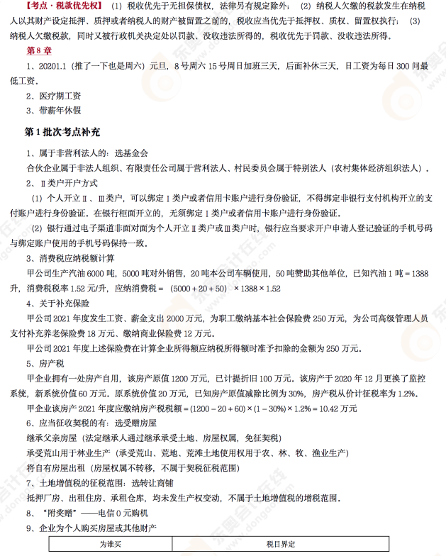 經(jīng)濟(jì)法基礎(chǔ)第二場考后點(diǎn)評