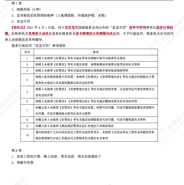 2022年初級(jí)會(huì)計(jì)《經(jīng)濟(jì)法基礎(chǔ)》考后點(diǎn)評(píng)第三批知識(shí)點(diǎn)