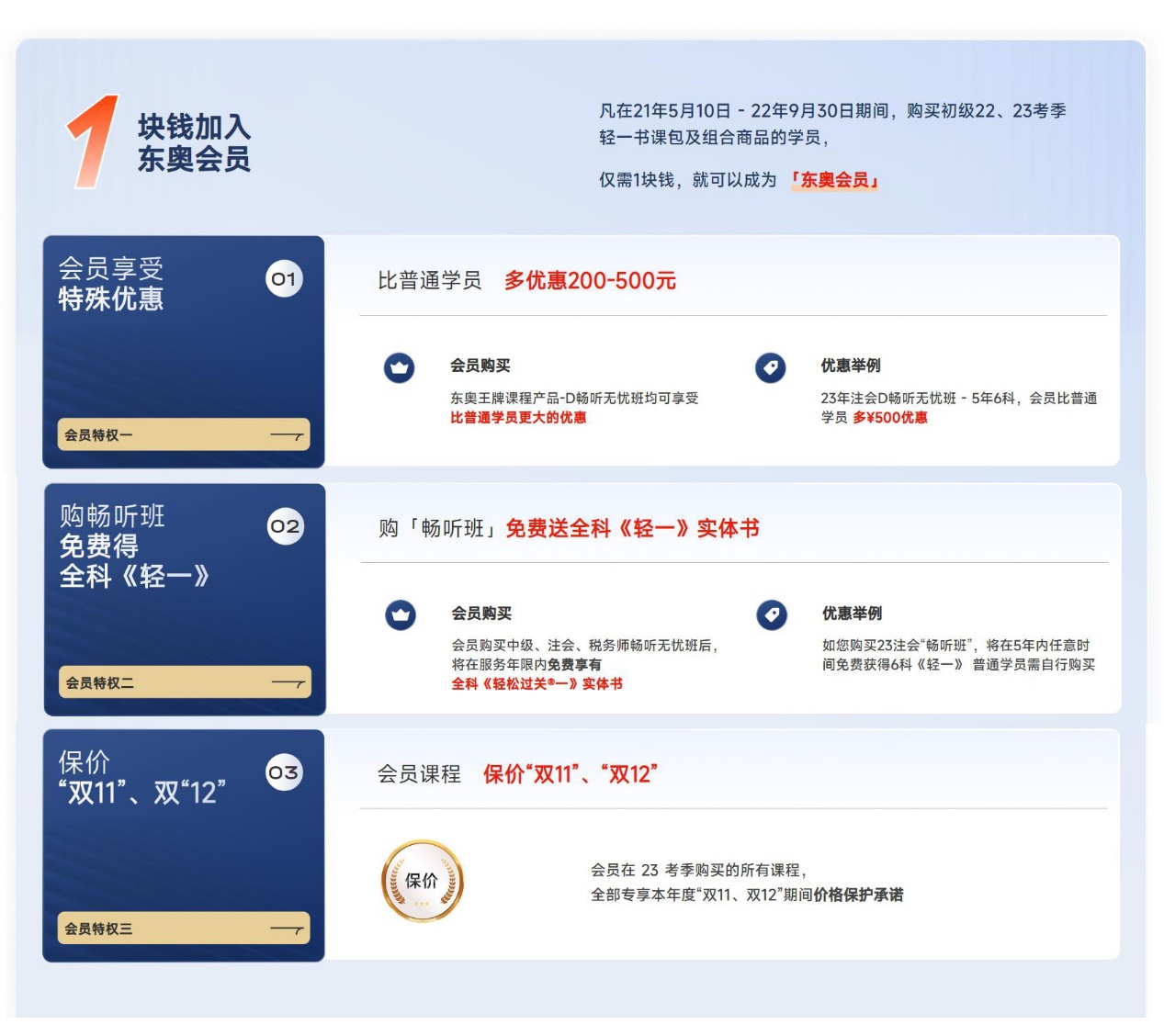 東奧會(huì)員1元專享 初級(jí)跨考折上折