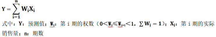 中級(jí)會(huì)計(jì)