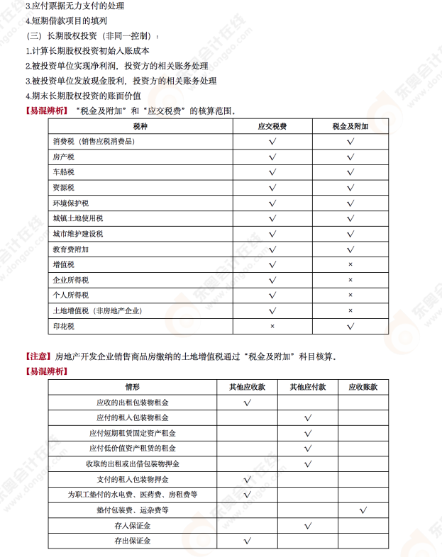 2022年《初級會計實務(wù)》考后點評第九場考點
