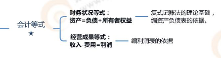 思維導(dǎo)圖