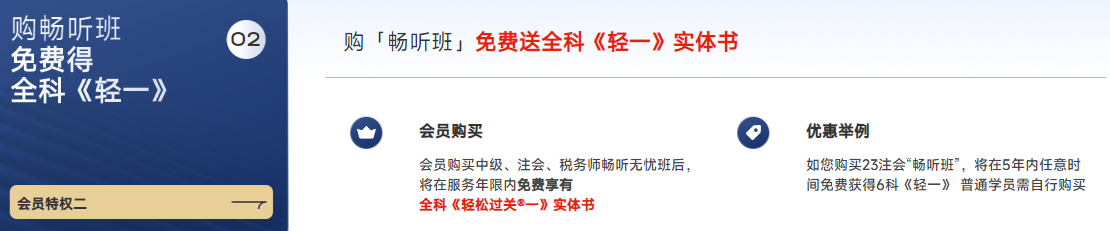 一元特權