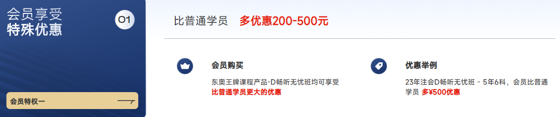 1元會員特權