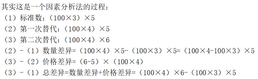 中級會計(jì) 中級會計(jì)