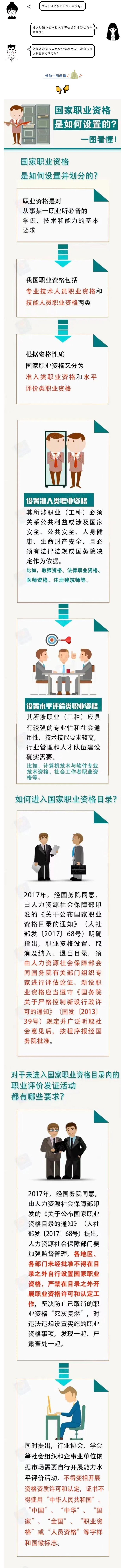 初級會計職稱