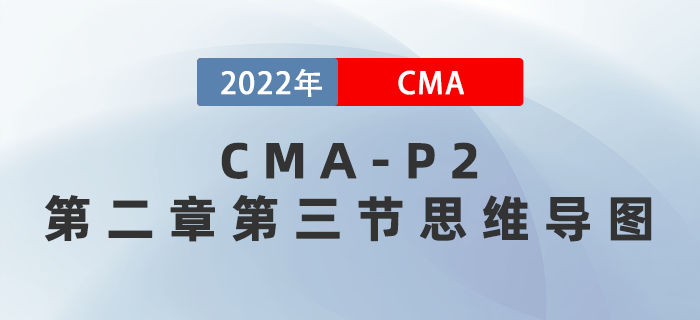 2022年CMA《戰(zhàn)略財(cái)務(wù)管理》第二章第三節(jié)思維導(dǎo)圖