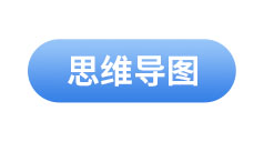 初級會(huì)計(jì)思維導(dǎo)圖