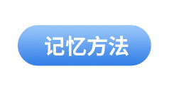 初級(jí)會(huì)計(jì)考試