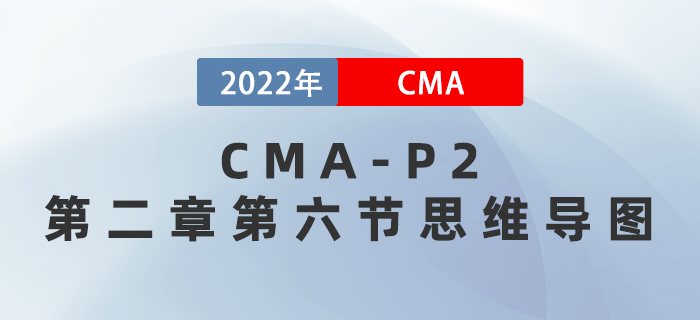 2022年CMA《戰(zhàn)略財務(wù)管理》第二章第六節(jié)思維導圖