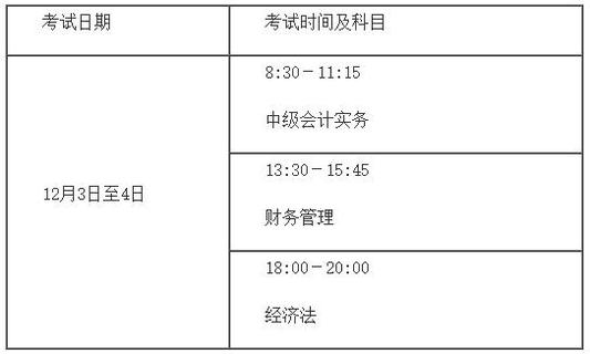 時(shí)間安排
