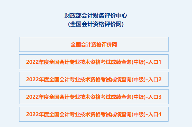 成績(jī)查詢