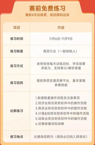賽前免費練習