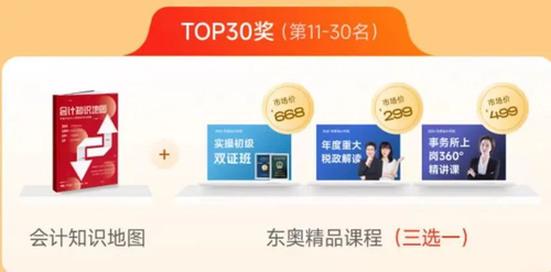 獎品介紹