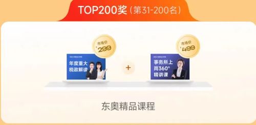 獎品介紹