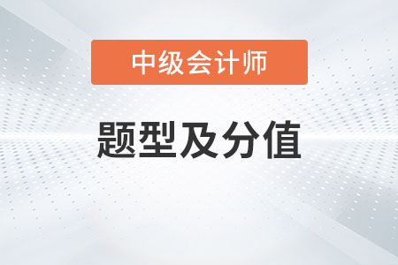 中級(jí)會(huì)計(jì)題型及分值2023年發(fā)布了嗎？