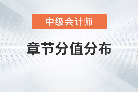 中級會計師章節(jié)分值分布2023年發(fā)布了嗎？