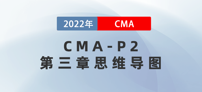 2022年CMA《戰(zhàn)略財務管理》第三章思維導圖