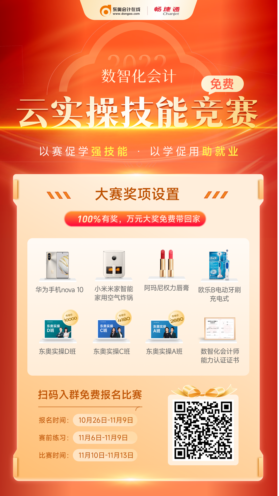 實操技能