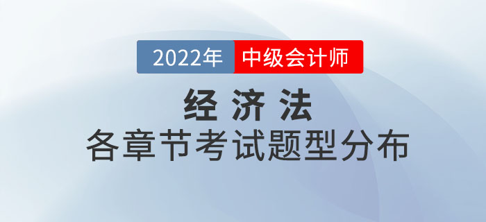 2022年中級會計經(jīng)濟法各章節(jié)考試題型分布情況_第一批次