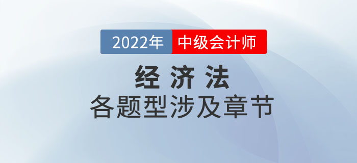 2022年中級會計經(jīng)濟法各題型涉及章節(jié)_第一批次