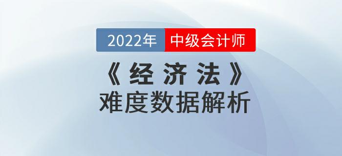 2022年9月份中級(jí)會(huì)計(jì)考試《經(jīng)濟(jì)法》難度數(shù)據(jù)解析來(lái)嘍！不容錯(cuò)過(guò)！