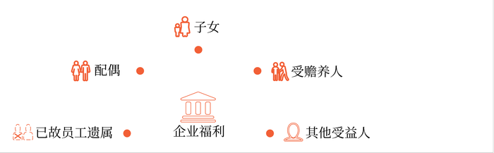 圖片6