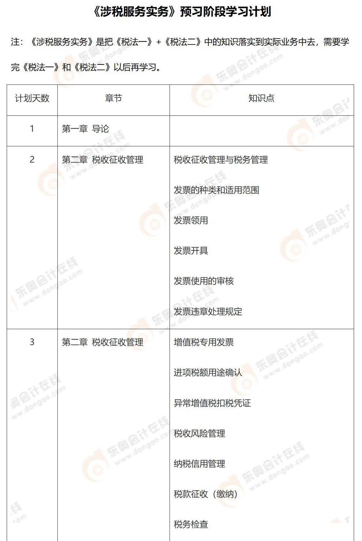 2023《涉稅服務(wù)實(shí)務(wù)》預(yù)習(xí)階段學(xué)習(xí)計(jì)劃