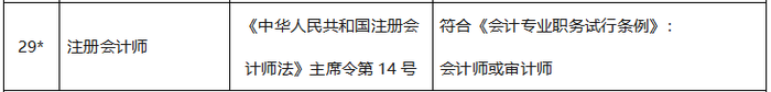 內(nèi)蒙古對(duì)應(yīng)關(guān)系