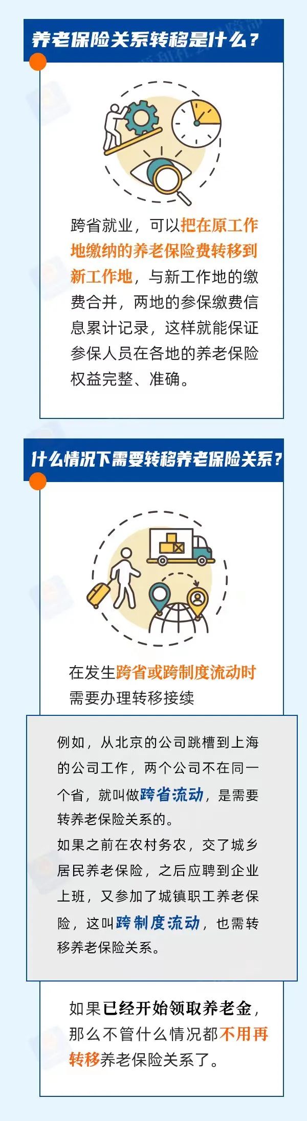 養(yǎng)老關(guān)系轉(zhuǎn)移是什么？