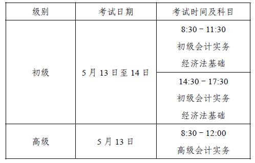 上?？荚嚂r間