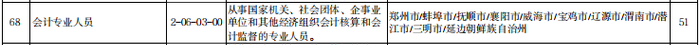 初級(jí)會(huì)計(jì)
