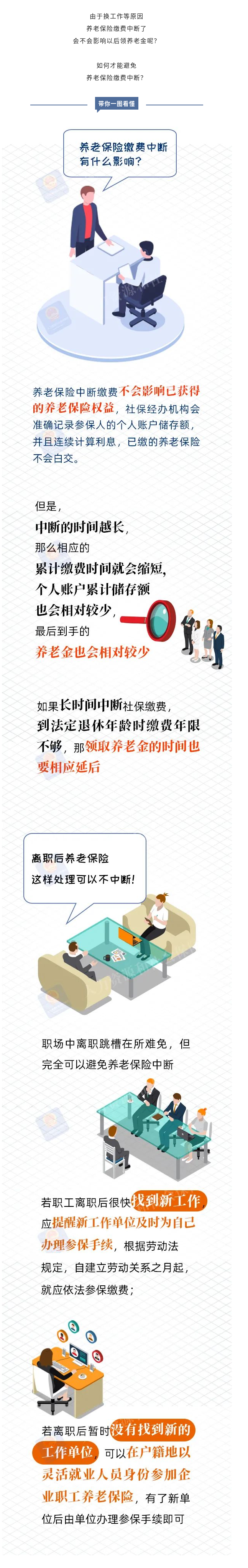 養(yǎng)老保險(xiǎn)繳費(fèi)中斷有什么影響？