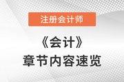 注會(huì)會(huì)計(jì)預(yù)習(xí)章節(jié)速覽：第二十五章資產(chǎn)負(fù)債表日后事項(xiàng)