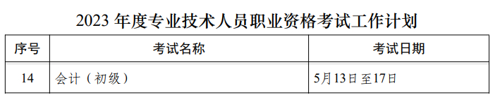 人力資源社會保障部：2023年初級會計考試時間及有關(guān)事項