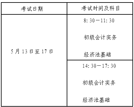 初級(jí)會(huì)計(jì)考試時(shí)間