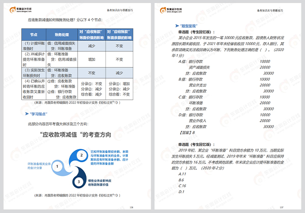 初級(jí)會(huì)計(jì)職稱備考指南書第四章