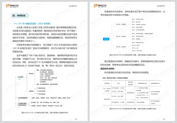 初級(jí)會(huì)計(jì)職稱備考指南書第六章