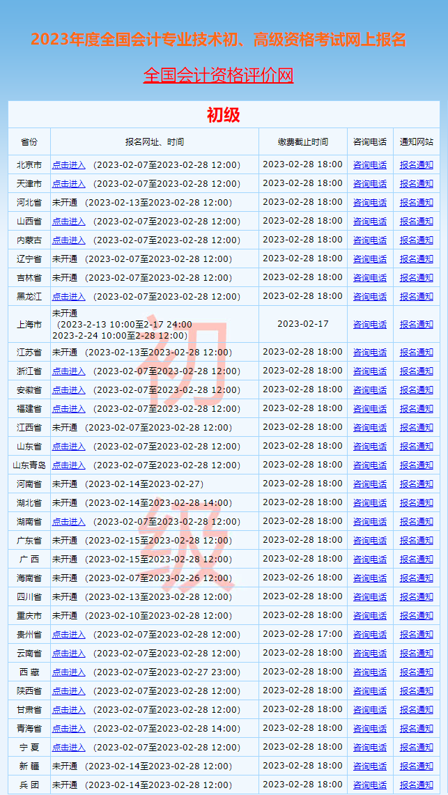 初級會計(jì)網(wǎng)上報(bào)名